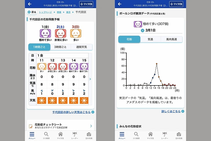 ウェザーニュース:花粉Ch.