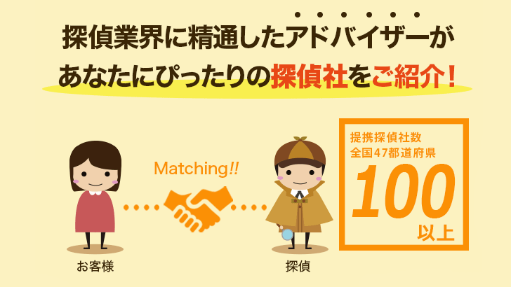 街角探偵相談所